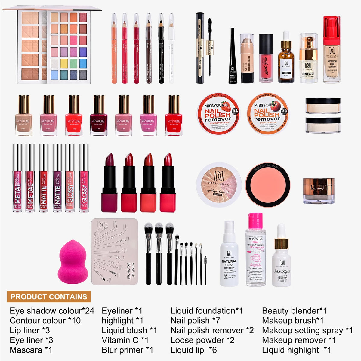 All-in-One Professional Makeup Kit | Complete Cosmetic Set for Women & Girls – Gift & Festival Makeup Set